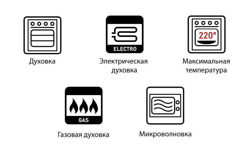 Преимущества сковород AMT Gastroguss